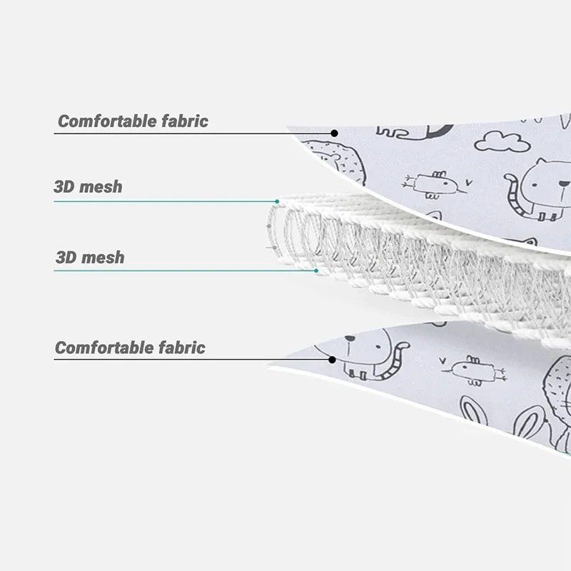 Child Stroller Fastening Belt Baby Safety Pillow Head Support For Babies 4