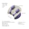 NEW Neck Cervical Massage Pillow Rechargeable, 6D Ergonomic Neck and Shoulder Massager, Knead Waist Leg Trapezius Massag