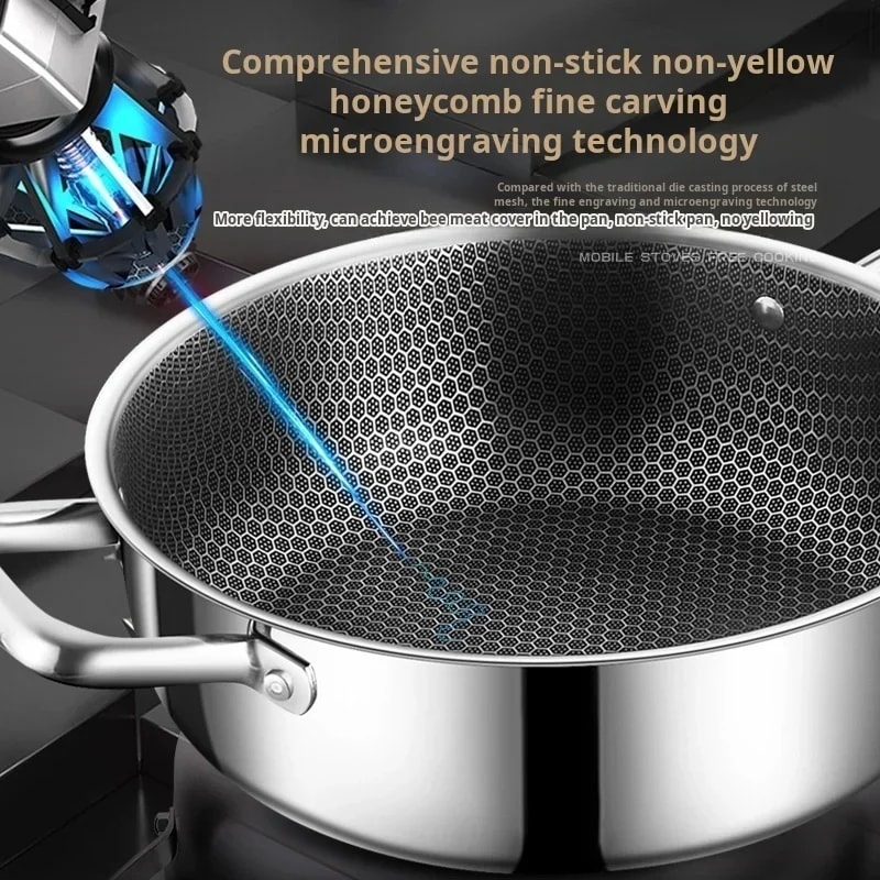 Honeycomb Nonstick Wok Stainless Steel Frying Pan With Double Ears For Induction Cooker Food Grade 2
