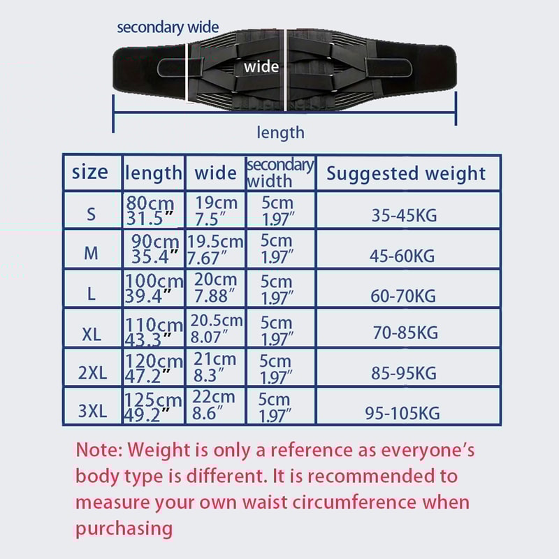 Work Lower Back Pain Relief Waist Belt Breathable Back Braces For Men And Women AntiSkid Lumbar Sup 5