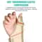 Thumb Spica Support Brace, Trigger Thumb Splint for Pain, Arthritis, Tendonitis, Sprains for Right & Left Hand