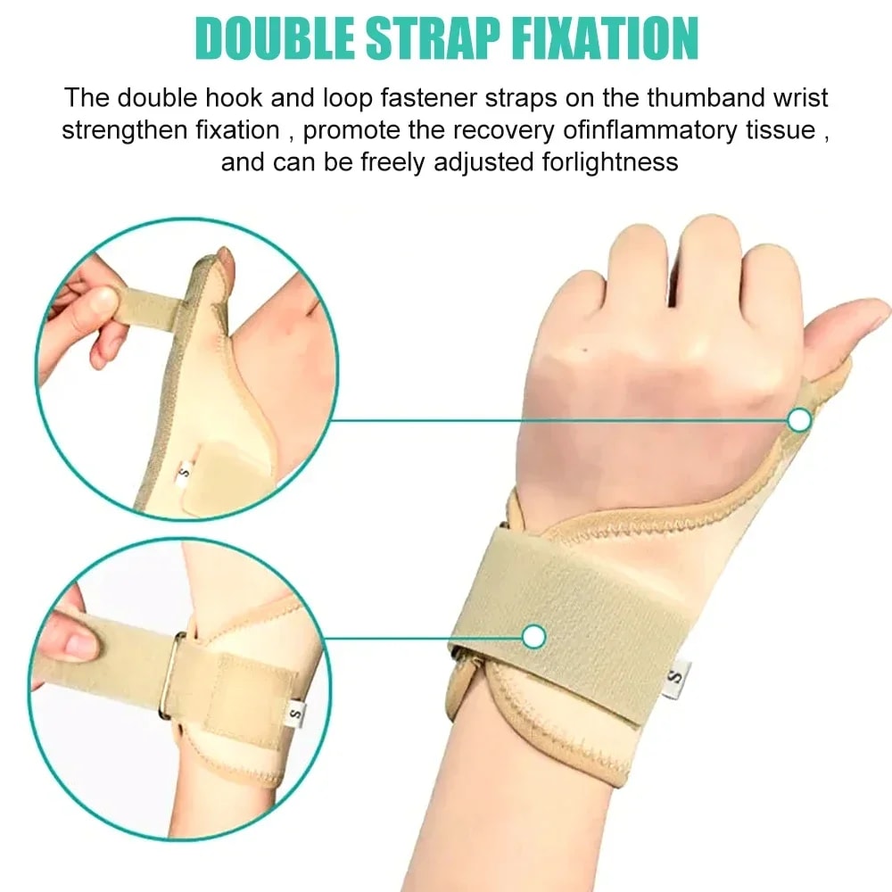 Thumb Spica Support Brace, Trigger Thumb Splint for Pain, Arthritis, Tendonitis, Sprains for Right & Left Hand