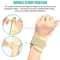 Thumb Spica Support Brace, Trigger Thumb Splint for Pain, Arthritis, Tendonitis, Sprains for Right & Left Hand