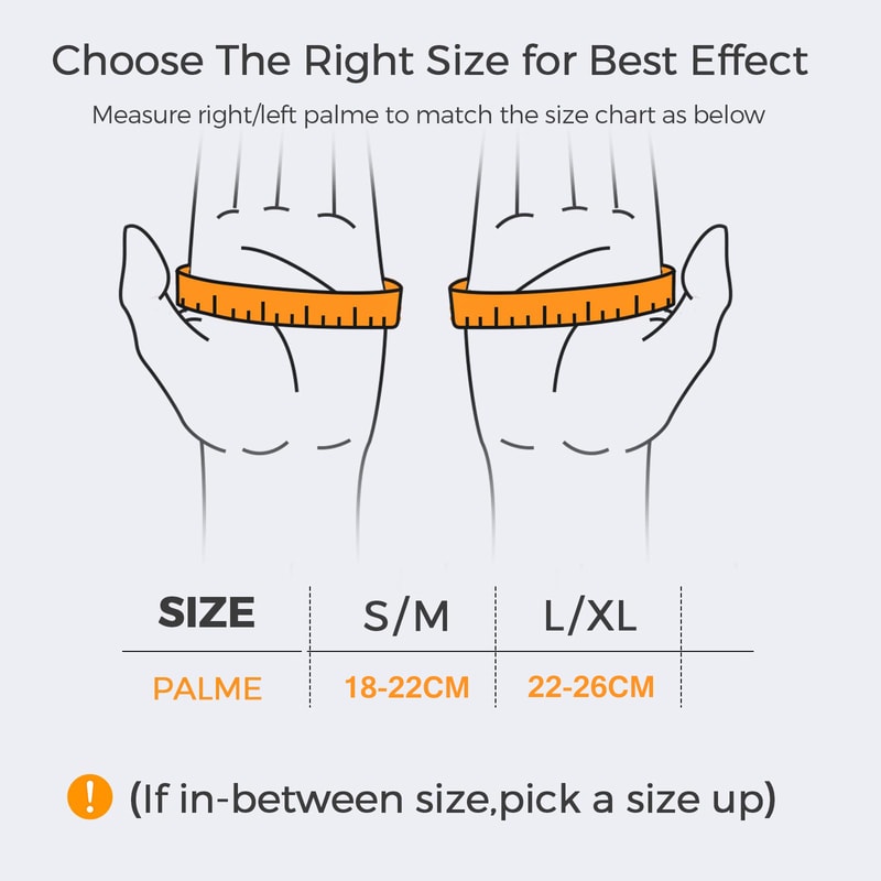 Thumb Spica Splint Thumb Stabilizer for Tendonitis, Sprain, Thumb Brace Support for Arthritis Pain and Support Fits Palm