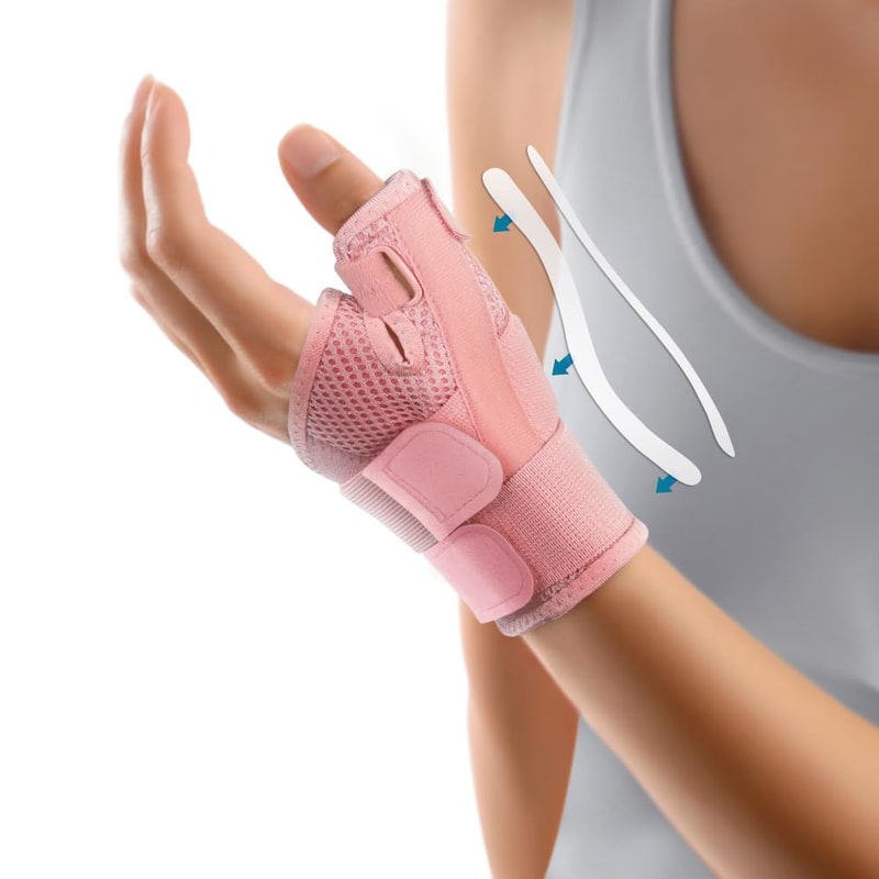 Professional Thumb Splint Tendinitis Wrist Protector Hand Support Brace 0