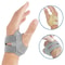 Lightweight Wrist Brace for Tendonitis, Breathable Thumb Support for Pain Relief