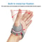 Lightweight Wrist Brace for Tendonitis, Breathable Thumb Support for Pain Relief
