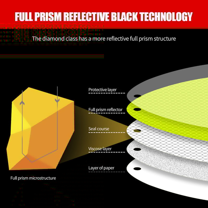Rainbow Fluorescent Reflective Tape for Night Driving, High-Visibility Hub Decals, Safety Stickers for Cars & Bike