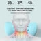 Portable Cervical Massager For Adult Neck And Head Acupoint Pillow Cervical Repair Traction 4