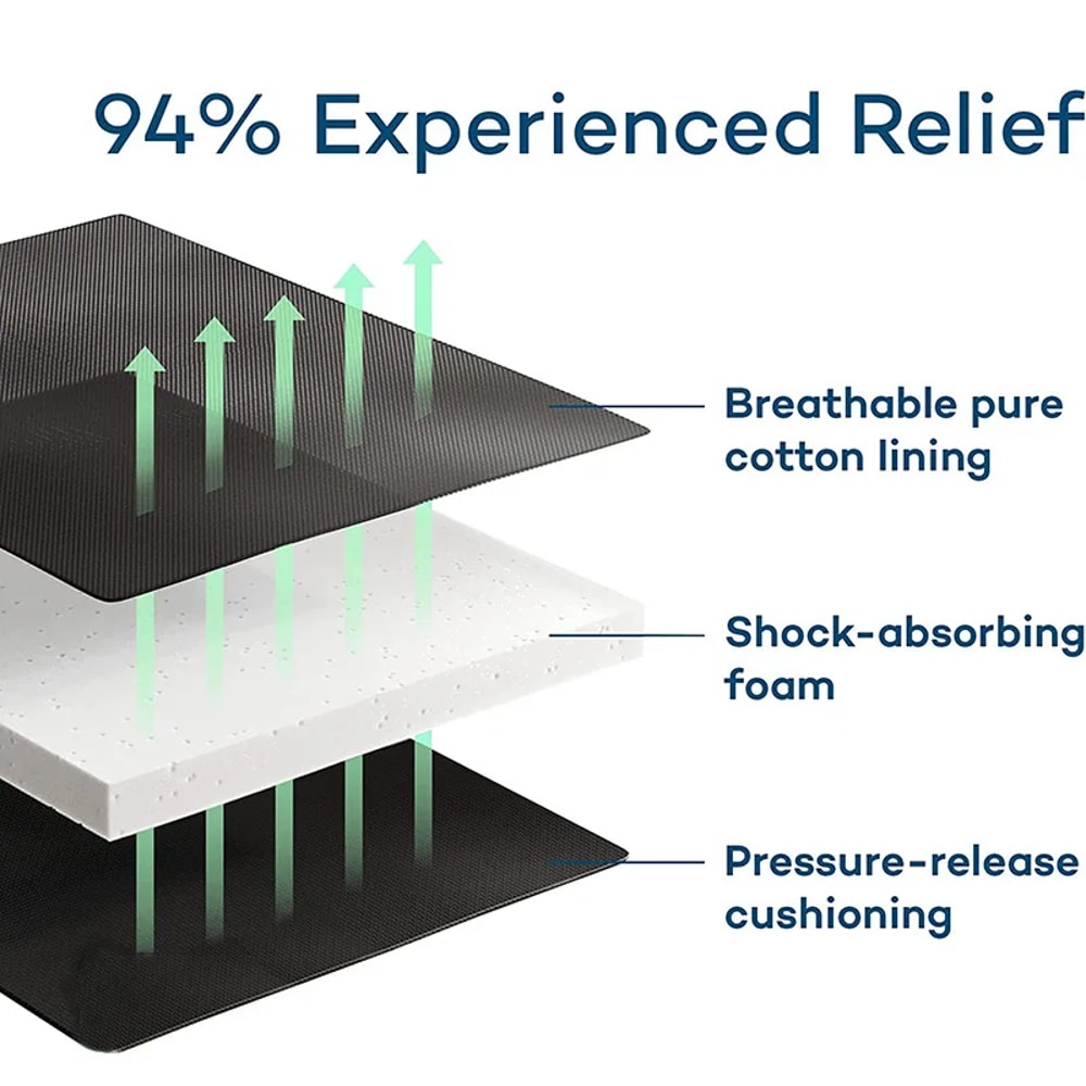 Nonsurgical Orthopedic Bunion Splint Big Toe Separator Hammer Toe Straightener Pain Relief 4