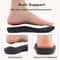 Orthopedic Slippers For Women Arch Support Slippers For Plantar Fasciitis Relief Cozy Home Slides 2
