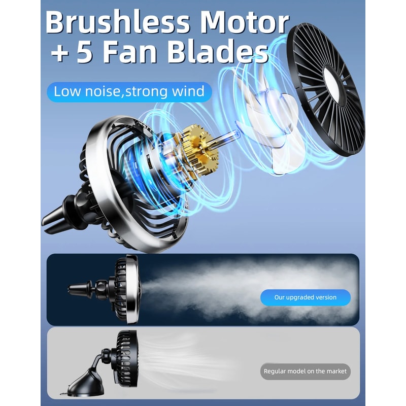 Car Fan Mount For Front Rear Air Vent Air Circulation Fan With 3 Wind Speeds For Strong Airflow 2
