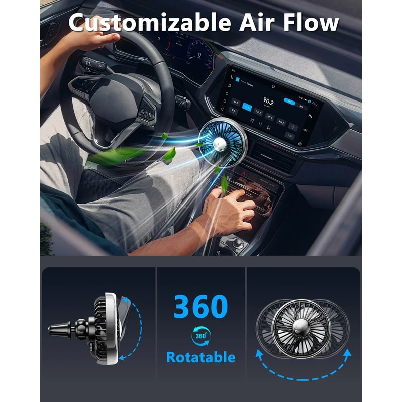 Car Fan Mount For Front Rear Air Vent Air Circulation Fan With 3 Wind Speeds For Strong Airflow 3