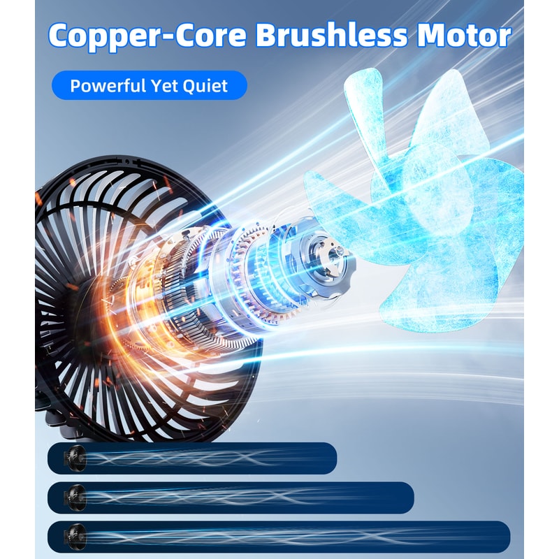 USB Powered Portable Magnetic Golf Cart Fan, Car Air Fan with 3 Speed, Magnetic Base for Outdoor Activities