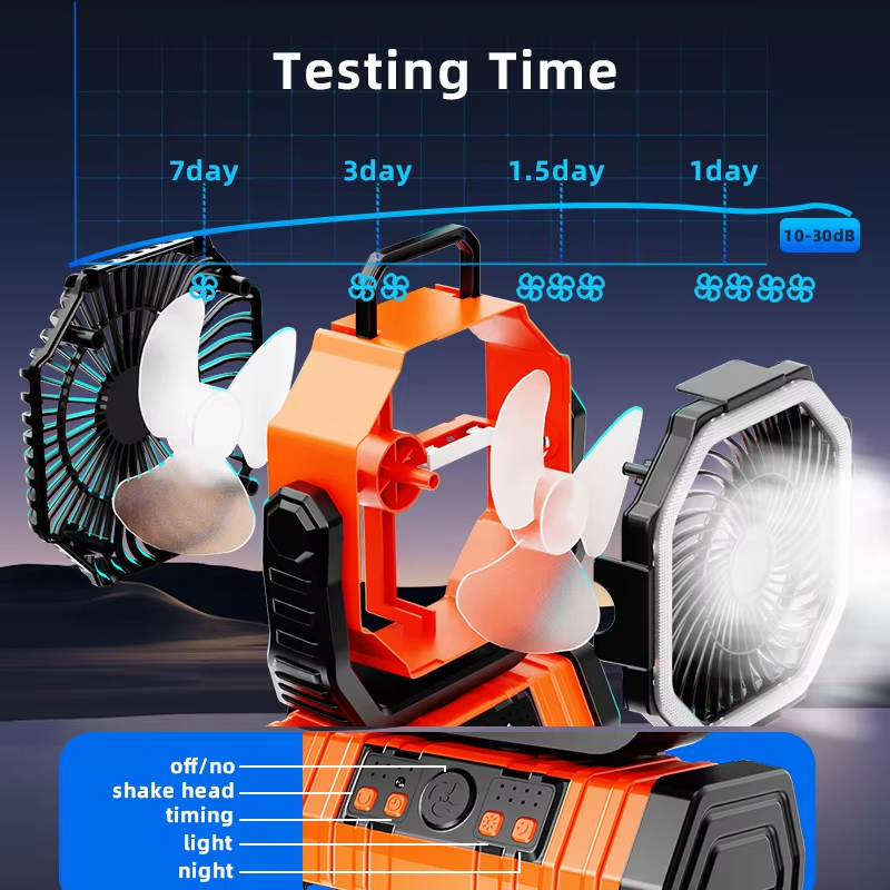 Rechargeable Desk Fan with LED Light, Portable Fan with Hook for Tent and Car Trip