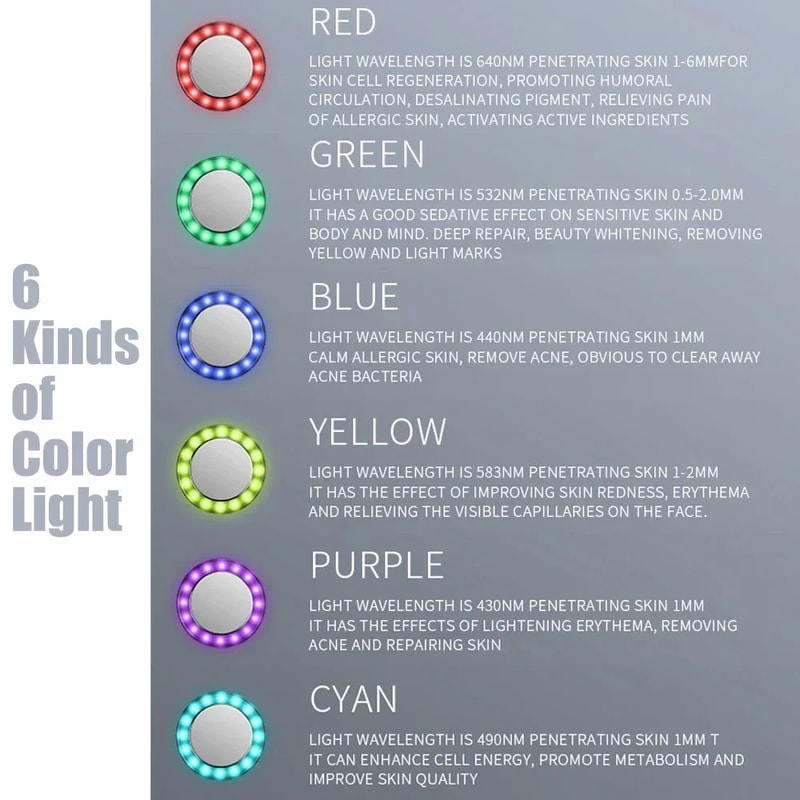 Ultrasound Body Massager Face Lifting Machine, EMS Ultrasound Cavitation Galvanic, Infrared Therapy Facial