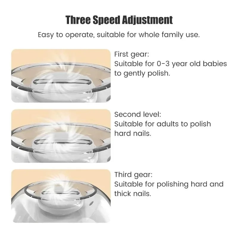 Automatic Nail Grinder Trimmer 2 IN 1 Electric Nail Clipper With LED Light Mini Manicure Tool For A 5