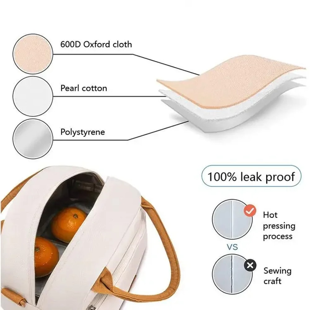 Durable Waterproof Lunch Bag, Insulated Thermal Cooler for Outdoor Camping, Office Meal Storage Box