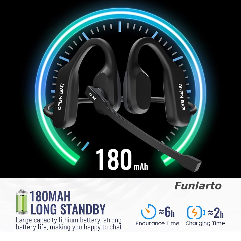 Open Ear Wireless Bluetooth Headset With ENC Noise Cancelling And Boom Microphone 2