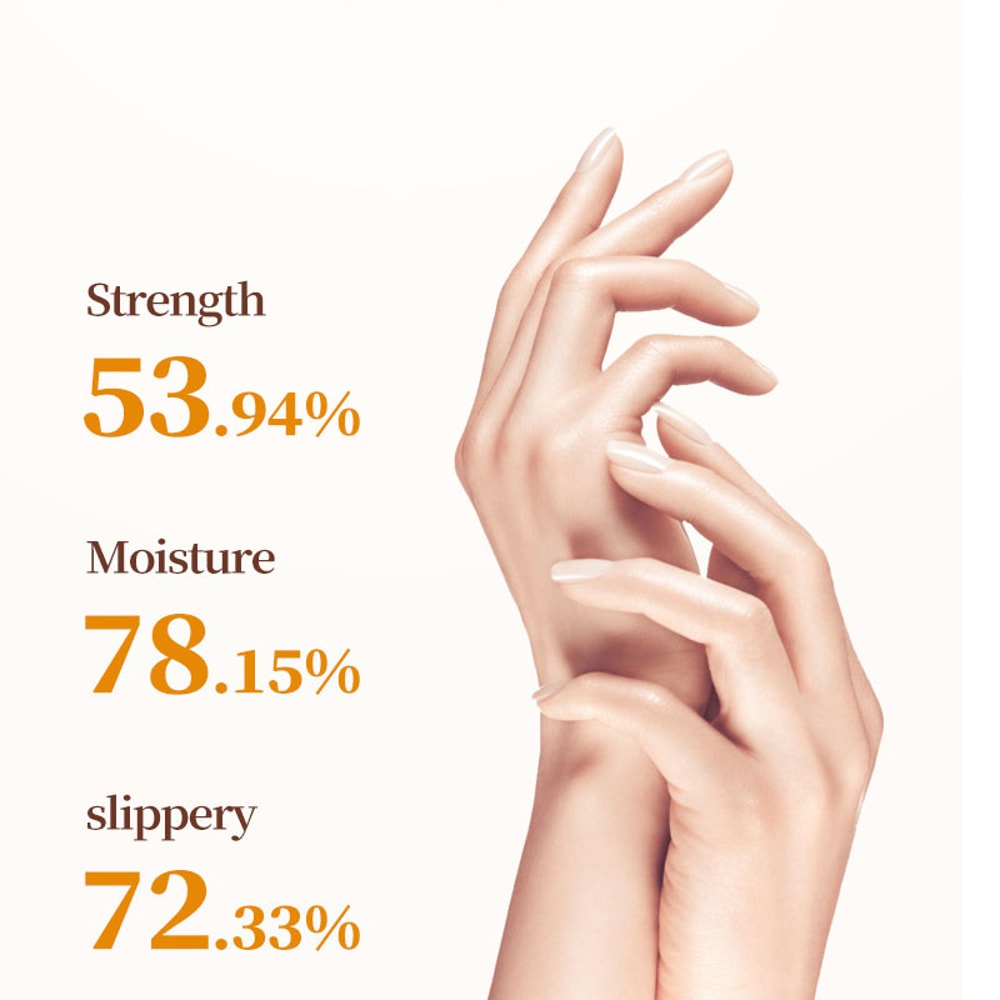 Coconut Hand Cream, Nourishing & Moisturizing Skin Care for Women