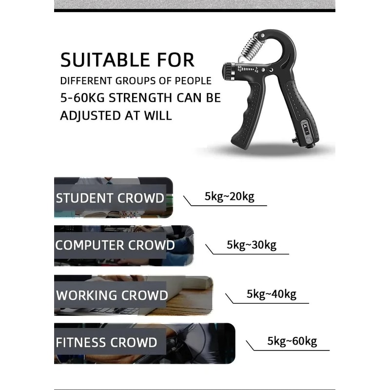 Adjustable Hand Grip Strengthener, Hand Grip Trainer for Wrist, Forearm, and Hand Muscle Building with Counter