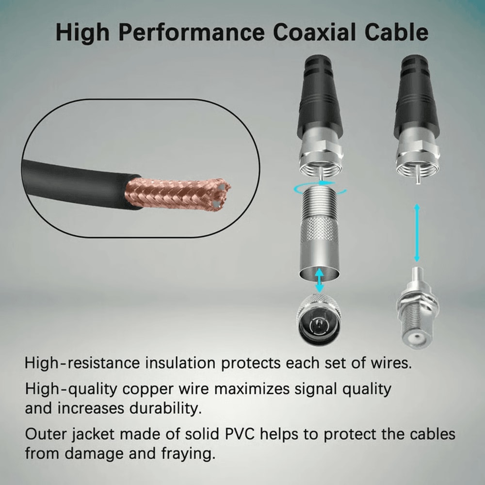 Upgraded Digital TV Antenna Indoor HDTV 1080P 4K Long Range Antenna For Clear Signal 5