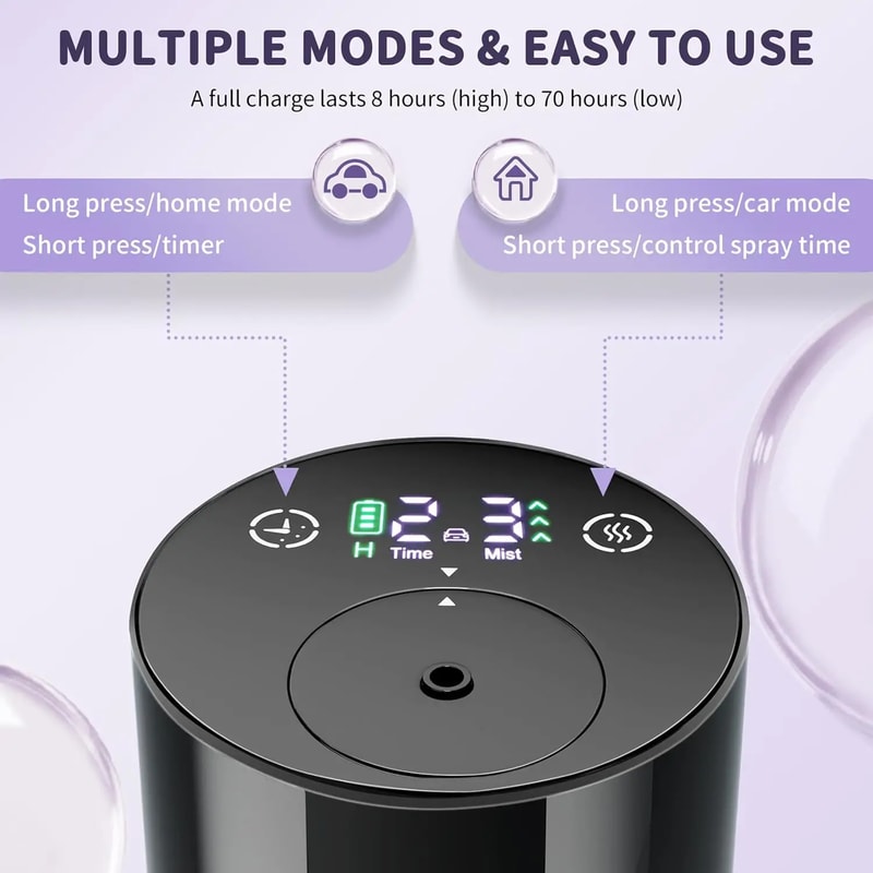 Portable USB Rechargeable Essential Oil Diffuser For Home Car Office 2