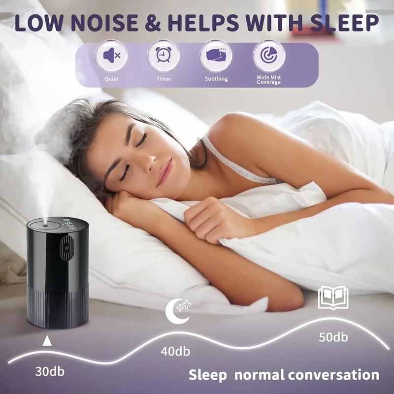 Portable USB Rechargeable Essential Oil Diffuser For Home Car Office 3