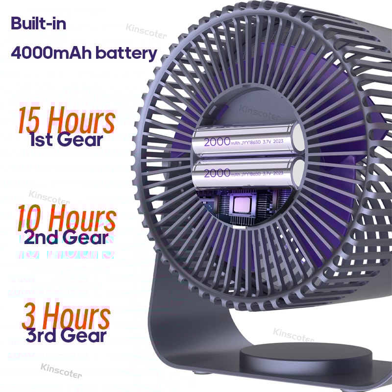 Wireless Multifunctional Electric Fan Circulator Portable Air Cooler For Home Desk Wall And Ceiling 4