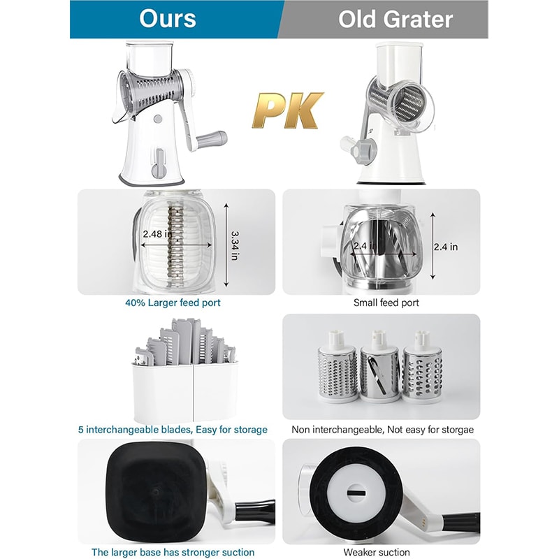 Rotary Cheese Grater and Vegetable Slicer, Mandoline Shredder, Nut Chopper, and Waffle Cutter