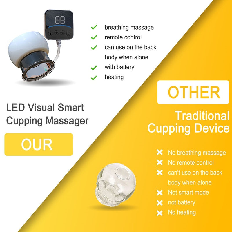 Smart Electric Cupping Therapy With Remote Control Vacuum Cupping Massage Instrument For Pain Relie 4