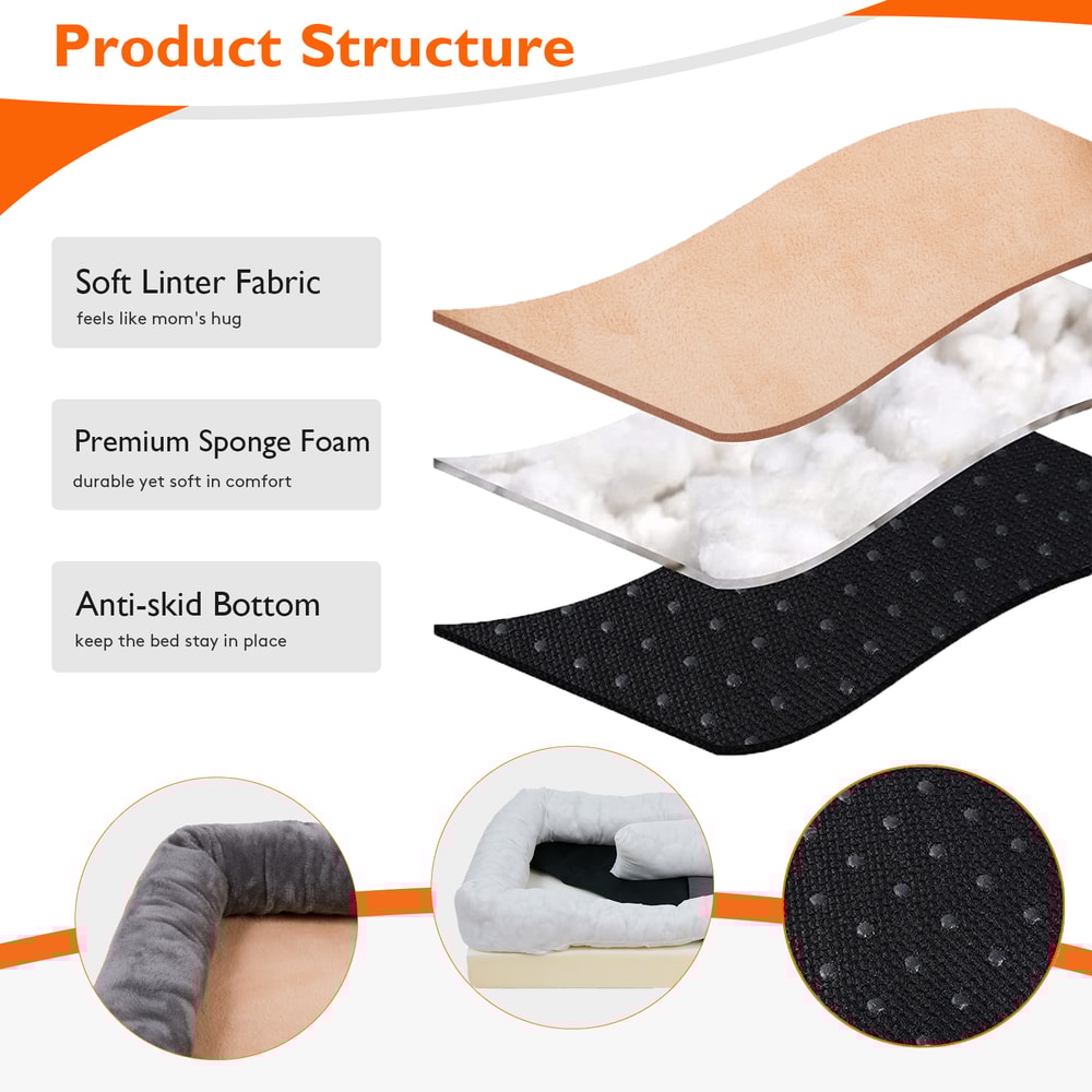 Super Soft Orthopedic Foam Dog Bed with Removable Cover & Cotton-padded Bolster
