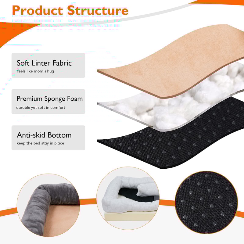 Super Soft Orthopedic Foam Dog Bed with Removable Cover & Cotton-padded Bolster