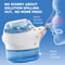 Electric Nasal Irrigation System With 50 SaltPods Effective Sinus Rinse Nose Washer For Sinus Reli 5
