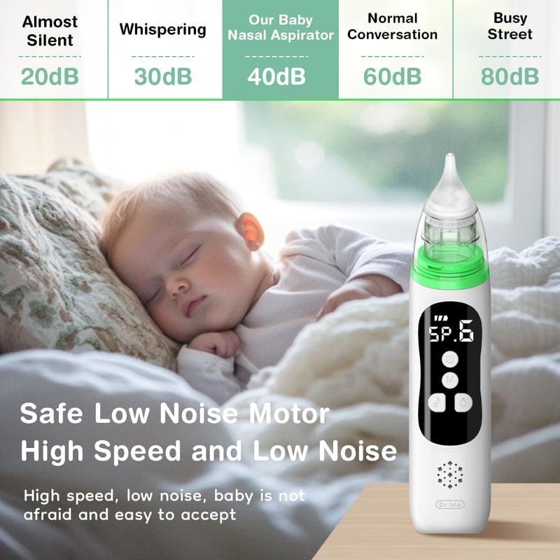 Baby Electric Nasal Aspirator with 6 Suction Modes & Soothing Music, Food Grade Silicone Mouthpiece