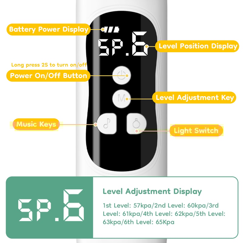 Baby Electric Nasal Aspirator with 6 Suction Modes & Soothing Music, Food Grade Silicone Mouthpiece