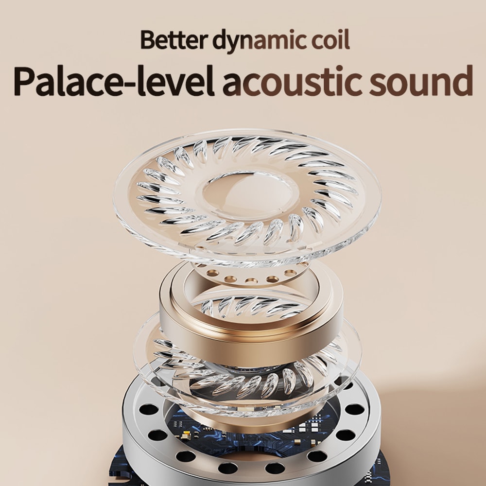 TWS Wireless Earbuds with Bluetooth, 36-Hour Playtime & LED Display