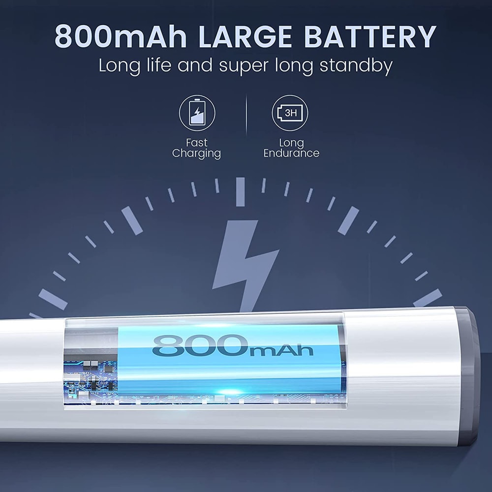 Wireless Otoscope Ear Camera with HD WiFi & Dual View, Ideal for Kids & Adults