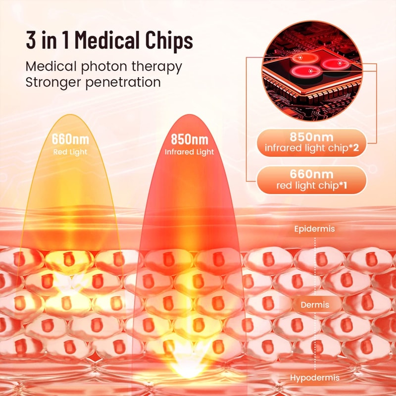 Red Infrared Light Therapy Pad LED Beauty Device For Face Body Back Knee Hands And Feet Relief 2