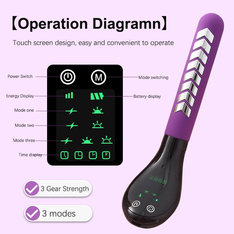 Kegel Toner For Women Electric Pelvic Muscle Exerciser 1