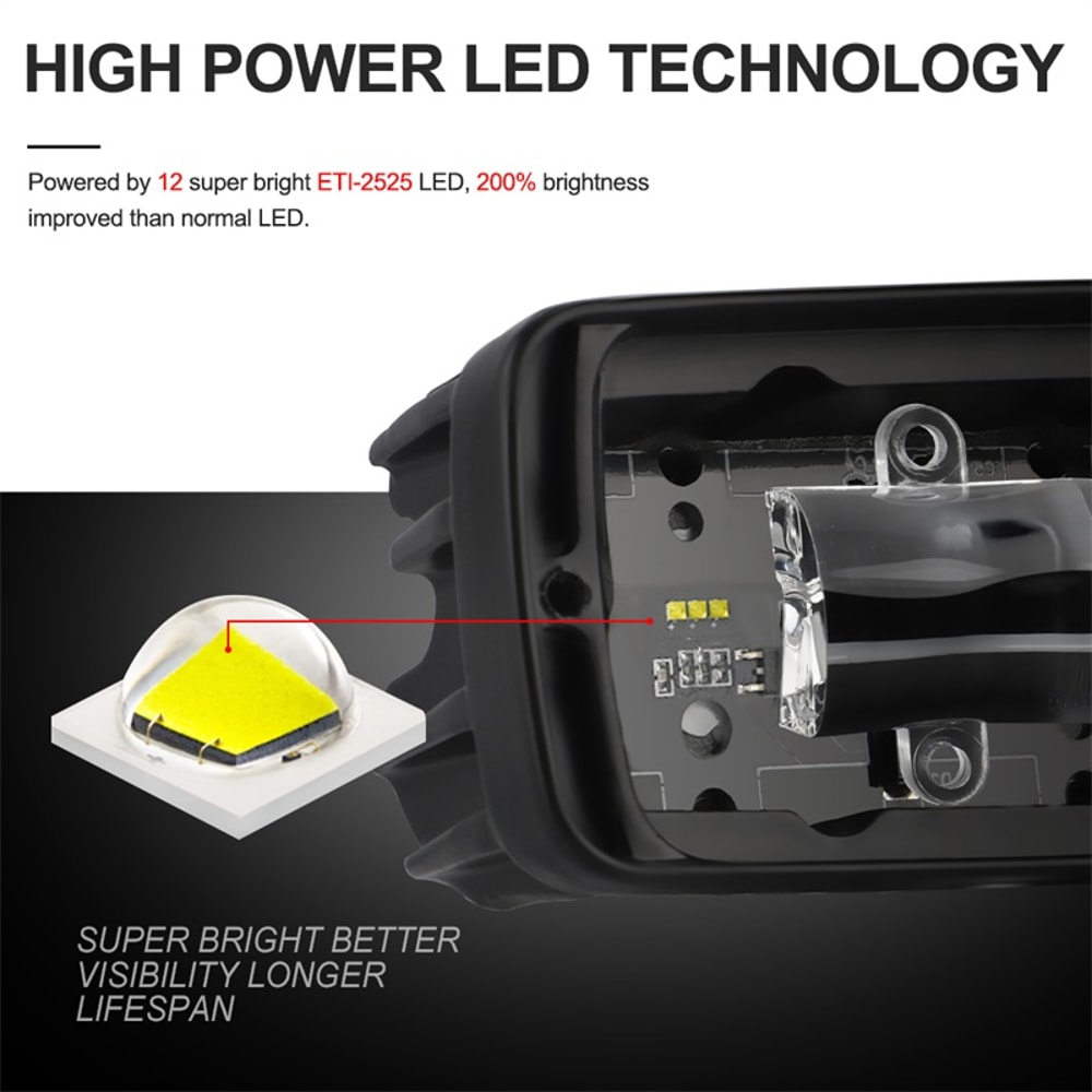LED Light Bar Work Light for Car, Motorcycle, and Off-Road Fog Light