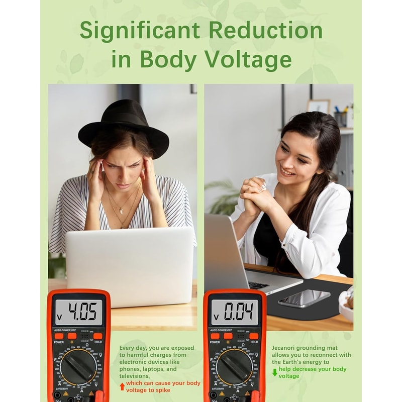 Grounding Mat Earthing Pad For Desk And Sleep Support Natural Wellness Grounding Pad 2