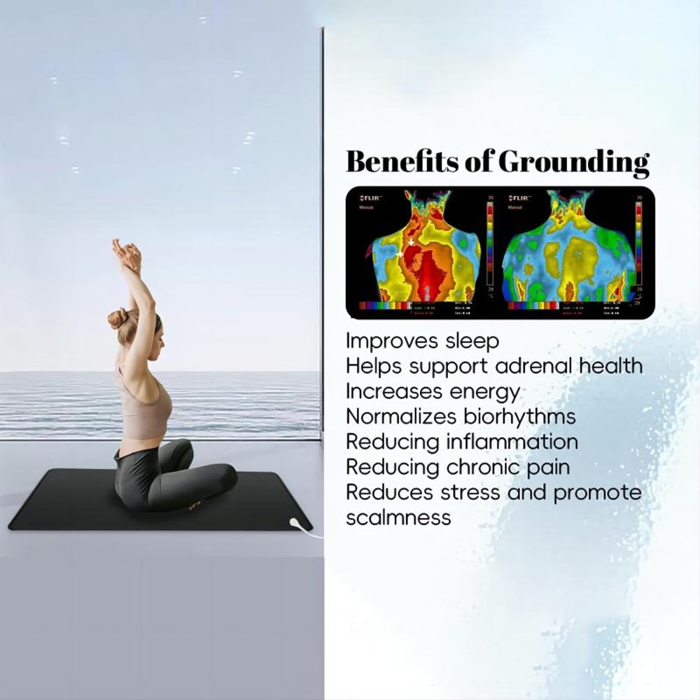 Grounding Mat For Sleep Improvement And Health Recovery EMF Protection Earthing Pad With Cable For