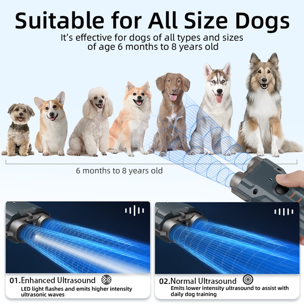 Ultrasonic Dog Repeller With LED Flashlight Rechargeable AntiBarking Device For Dogs 2