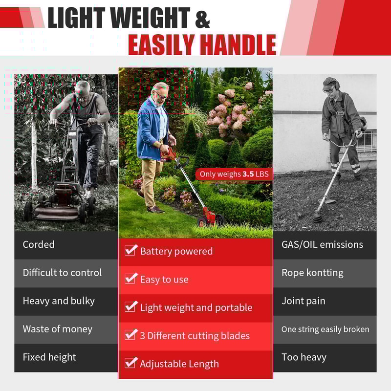 Cordless Lawn Trimmer Weed Wacker 3 Blade Types Easy Edging Lawn Mower Grass Cutter 5