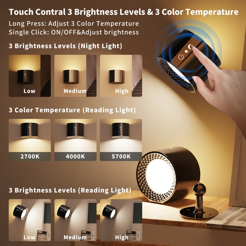 Luxurious Dual Head LED Bedside Wall Light Convenient Reading Decorative Light 2