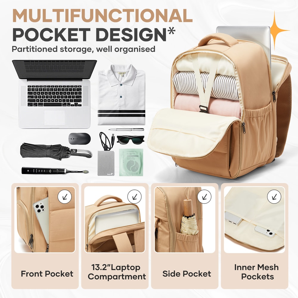 Laptop Backpack For Travel School Durable Cabin Bag For Ryanair CarryOn And Everyday Use 3