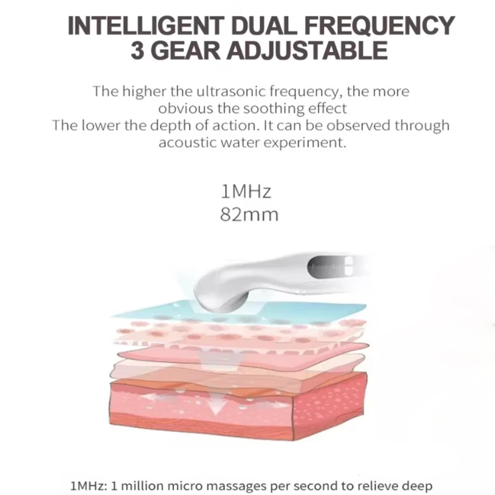 Portable Ultrasound Therapy Machine For Pain Relief Arthritis Treatment 5