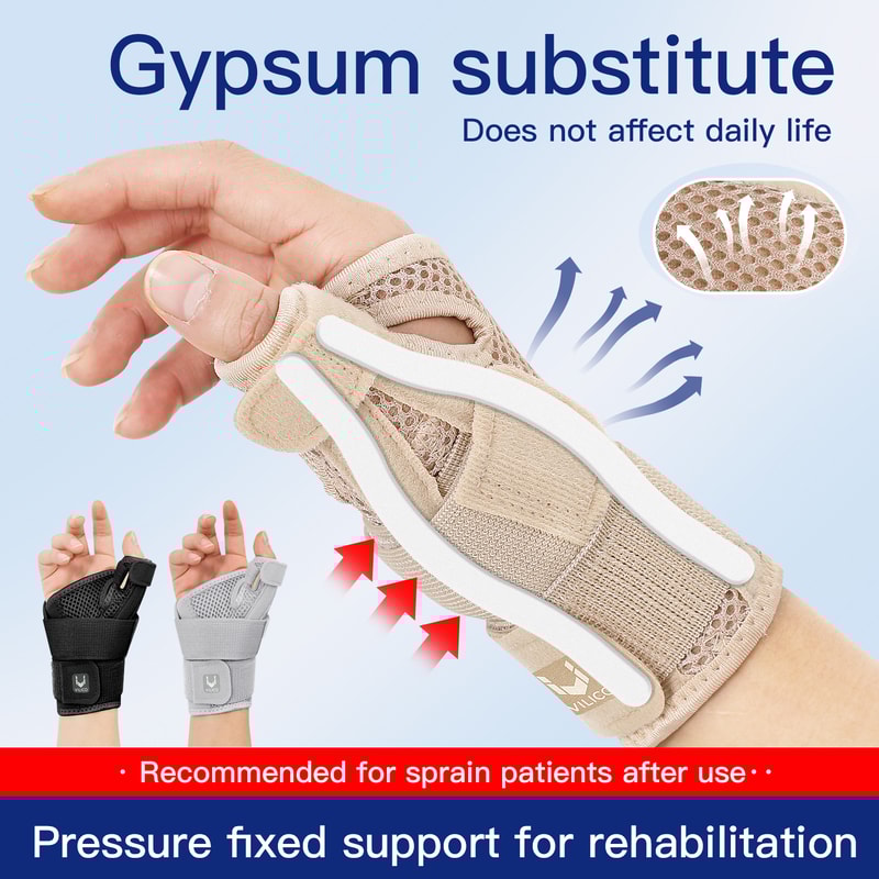 Professional Wrist Support Splint For Arthritis Carpal Tunnel And Sprain Prevention 1