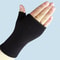 Ultrathin Ventilated Wrist Guard Support Glove For Arthritis Relief Elastic Hand Wrist Brace 2